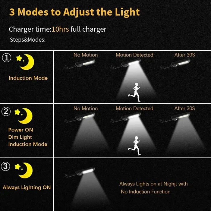 Urban™ SolarGlow