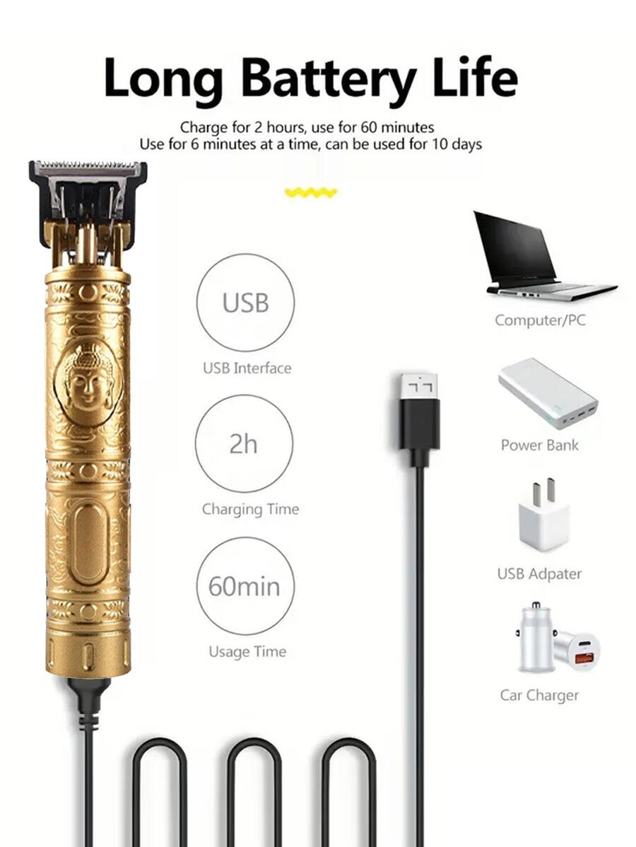 Urban™ Trimmer