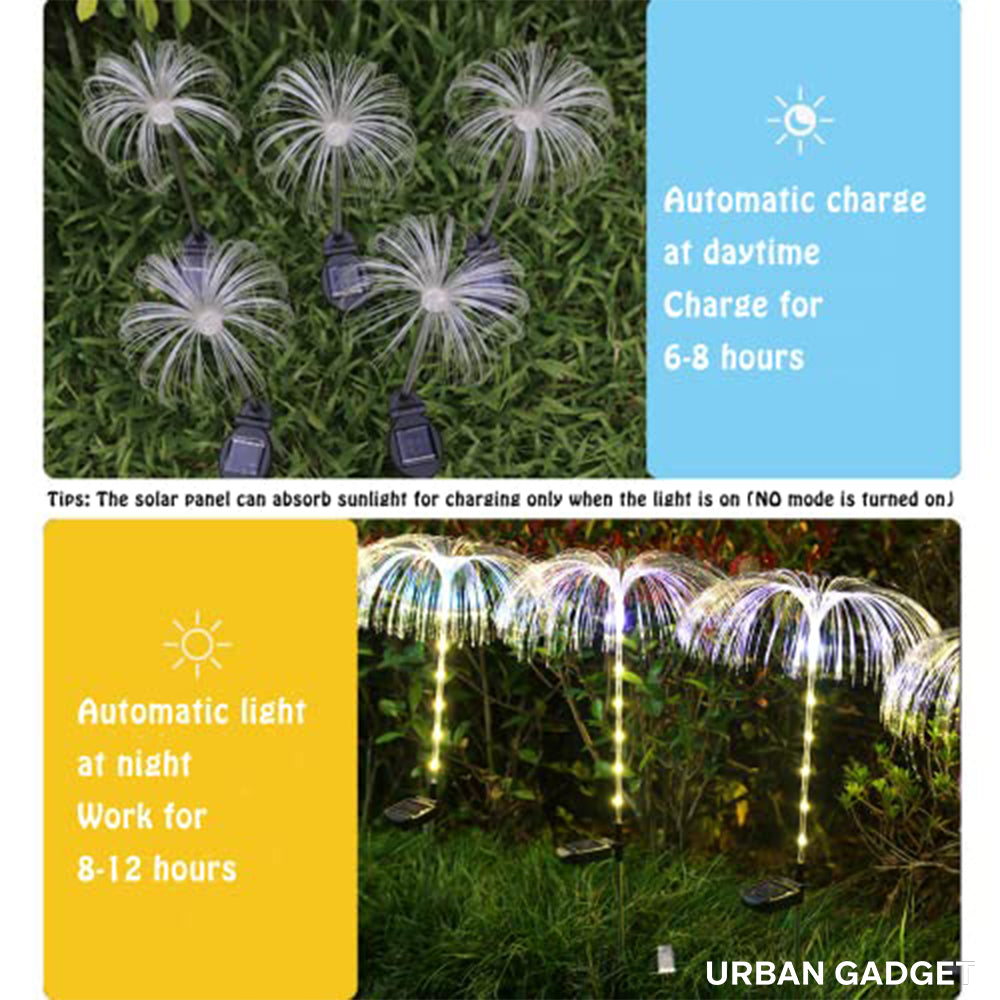 Urban™ GlowGarden