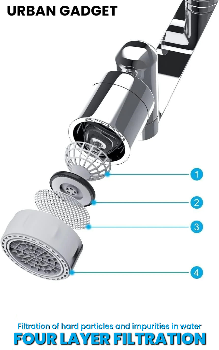 Urban™ Triple Revolution Sink Enhancer