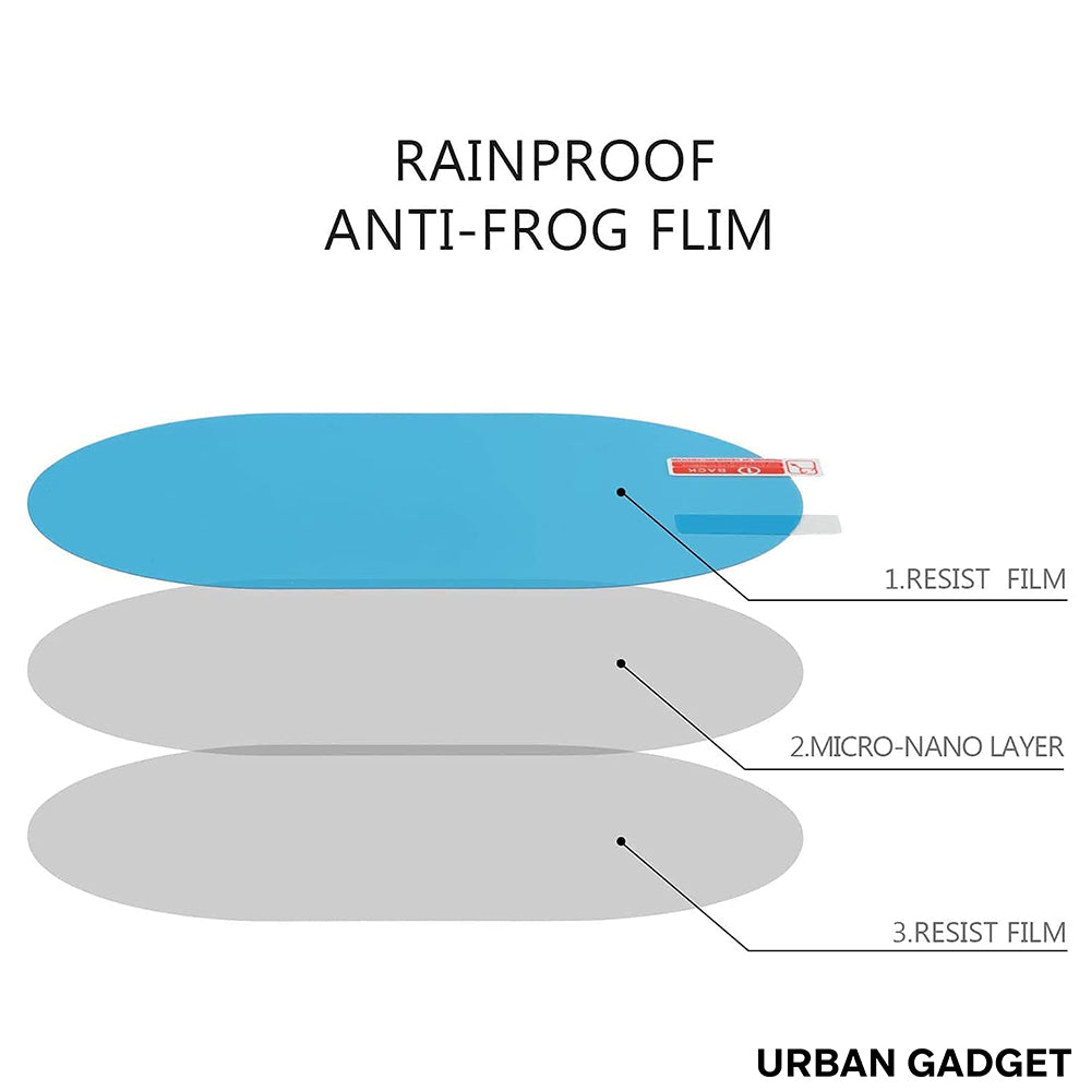 Urban™ VistaGuard