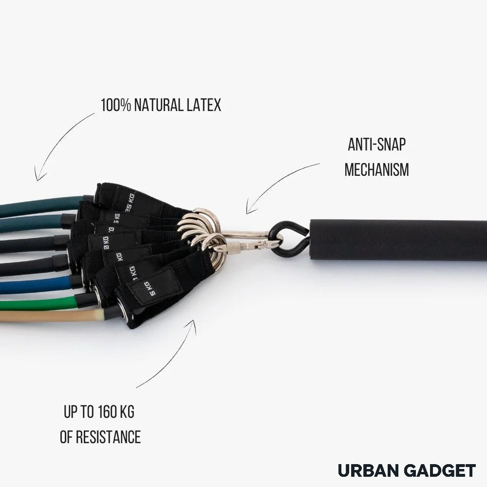 Urban™ GuardPro FitnessTech