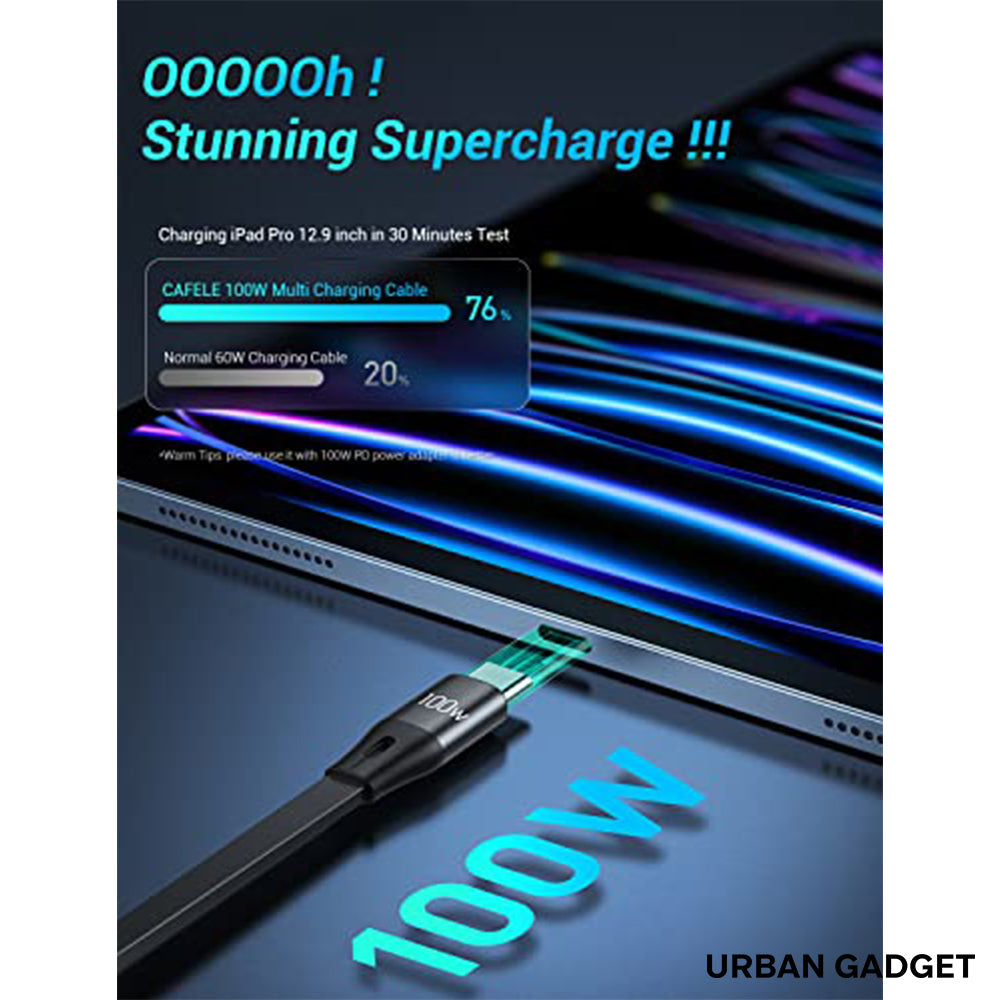 Urban™ TriGadget charger