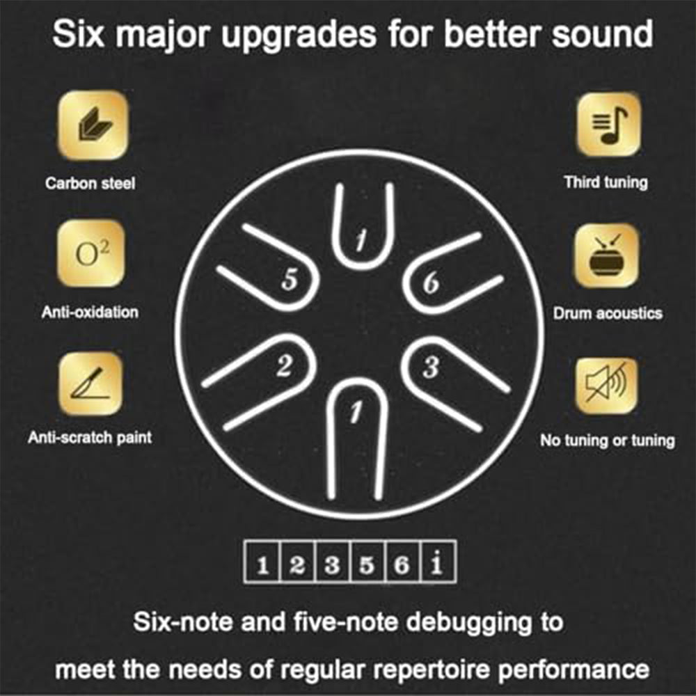 Urban™ SoulDrum