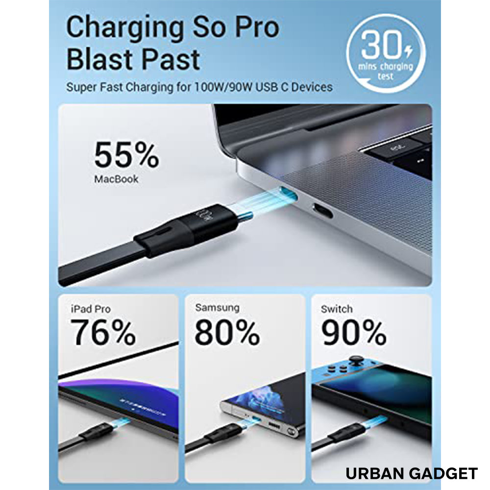 Urban™ TriGadget charger