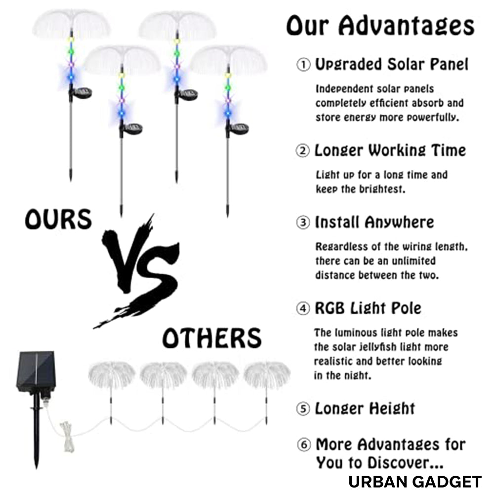 Urban™ GlowGarden