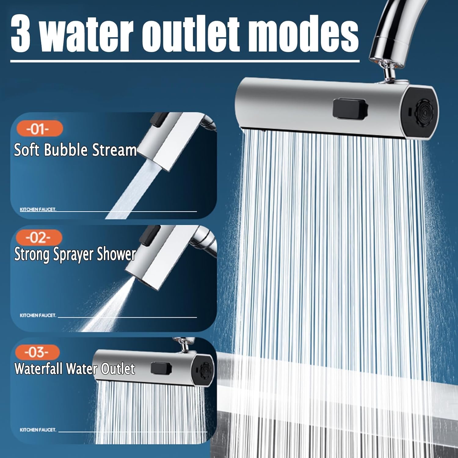 AquaFlow™ Waterfall Kitchen Faucet