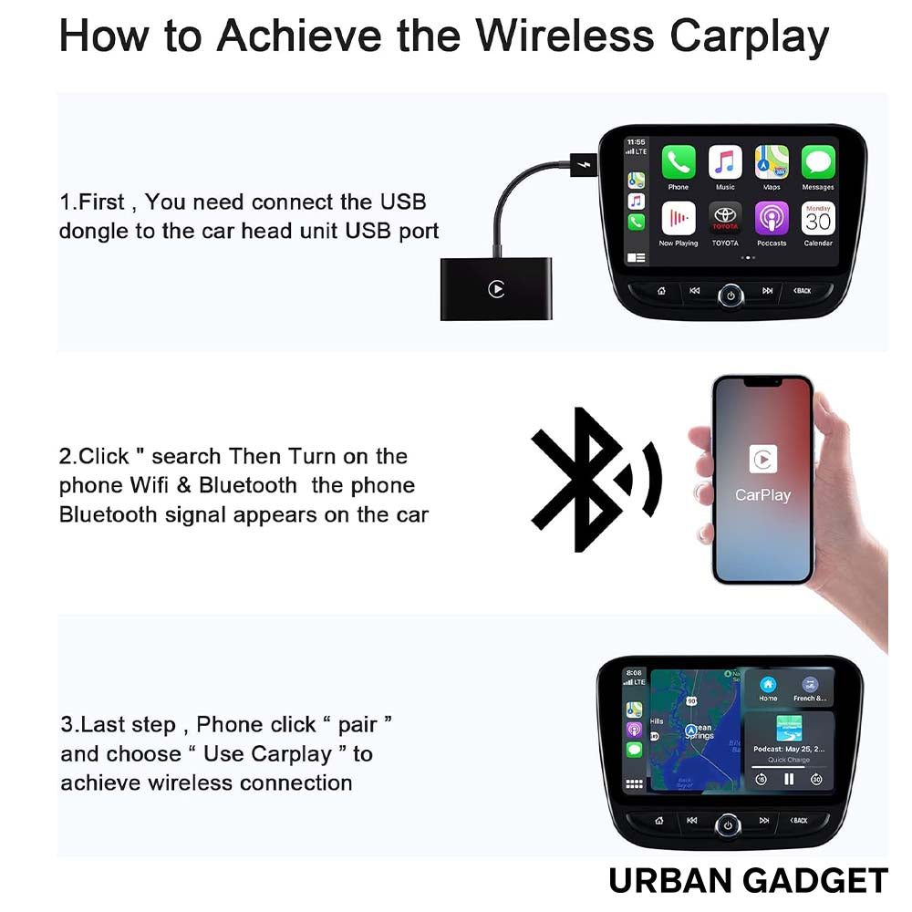 Urban™ CarPlay Hub