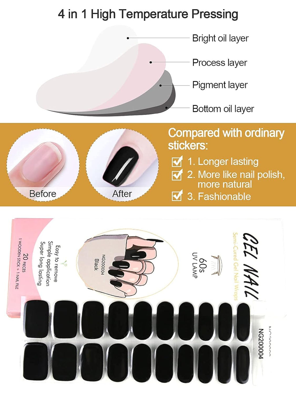 Urban™ UV Sticker Nails