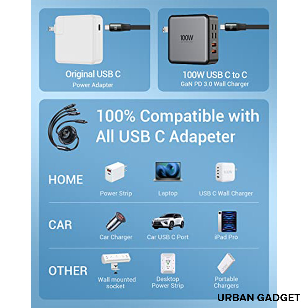 Urban™ TriGadget charger