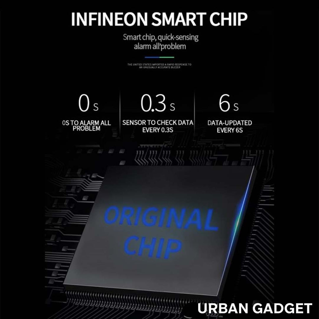 Urban™ AirCheck Elite