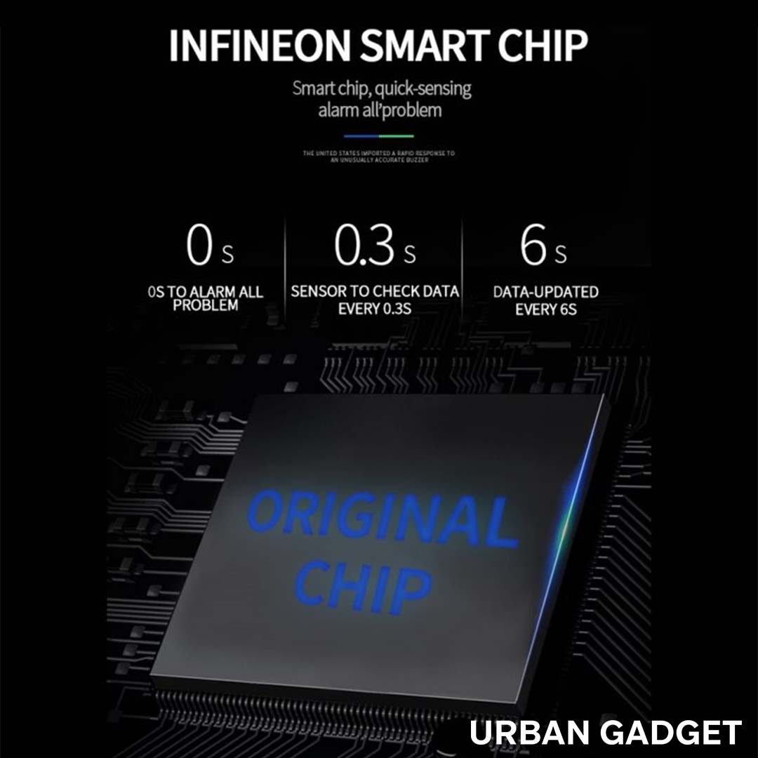 Urban™ AirCheck Elite