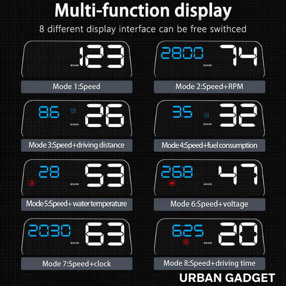 Urban™ View Navigator