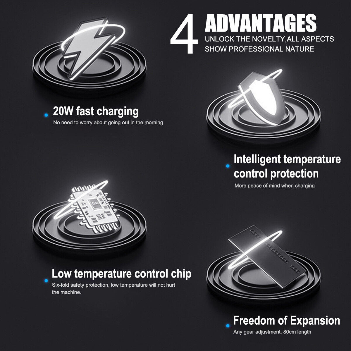 Urban™ SyncNCharge