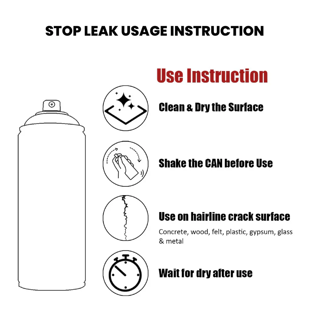 Urban™ LeakStop